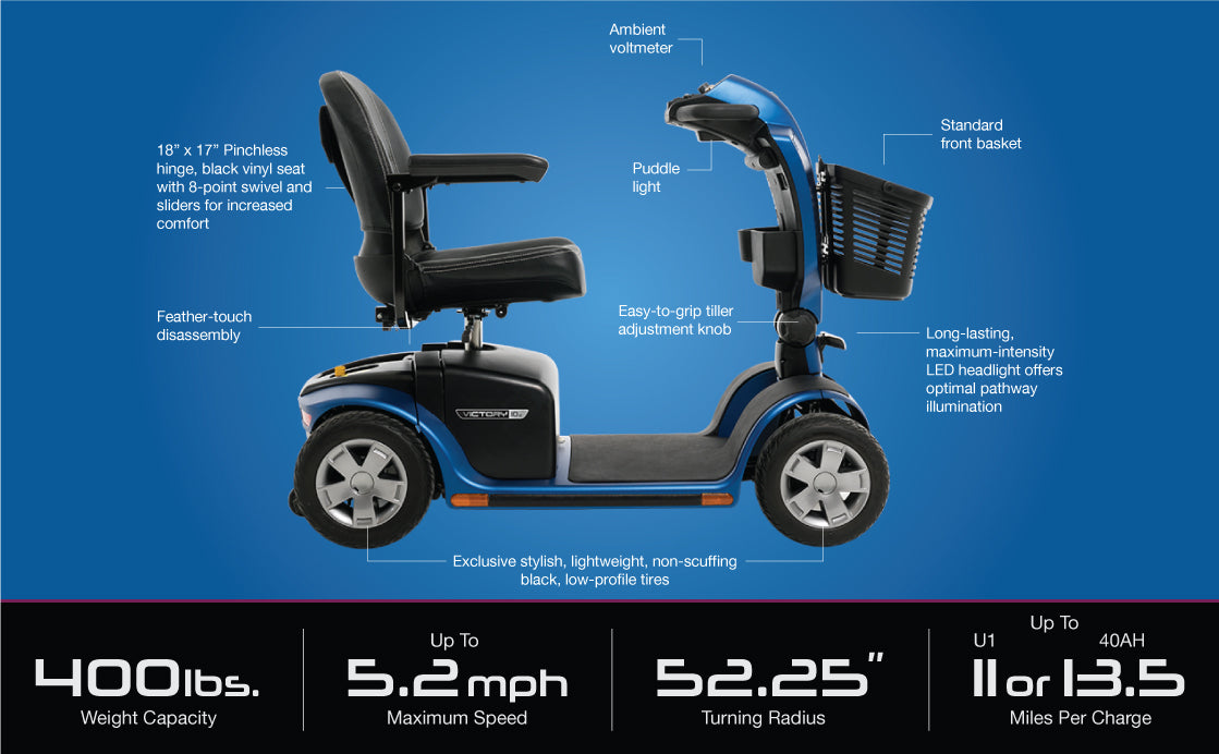 Pride Victory 10.2 annotated scooter image showing seat, tiller, lighting and key specifications